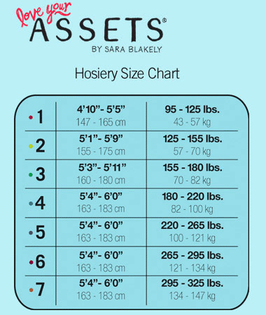 Spanx Size Charts - Find Spanx Size Charts and Guides – The Magic